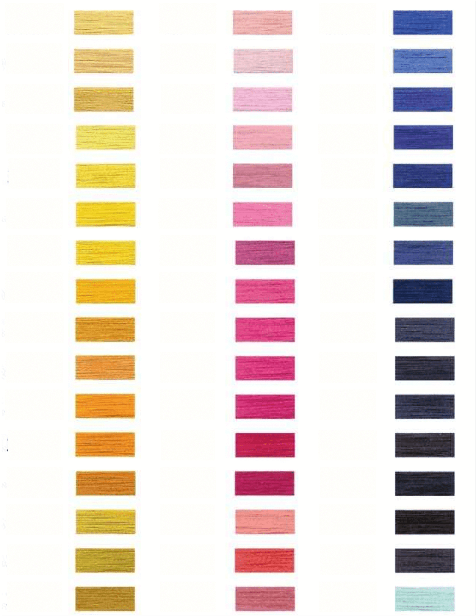 Embroidery Thread Chart